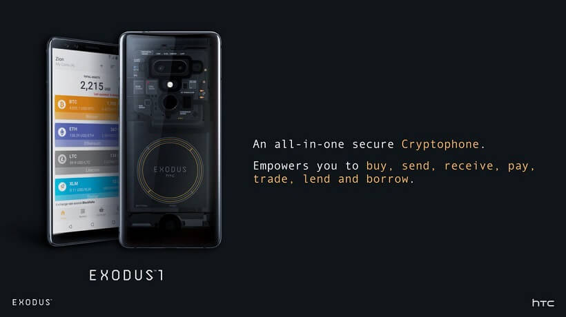Самоокупаемость смартфона HTC Exodus 1S