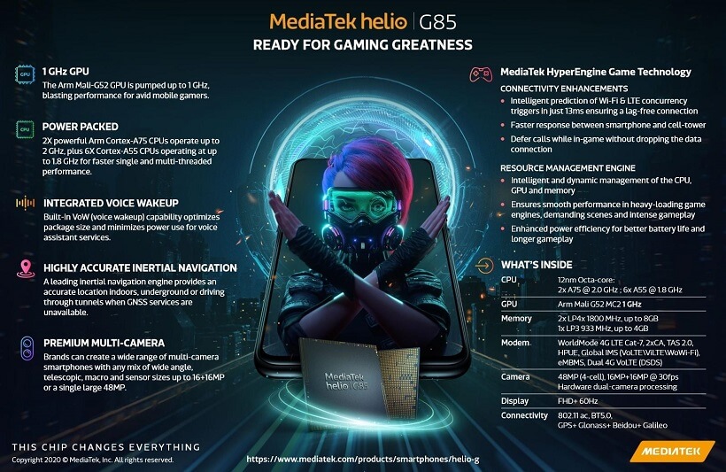 Анонс процессора Helio G85
