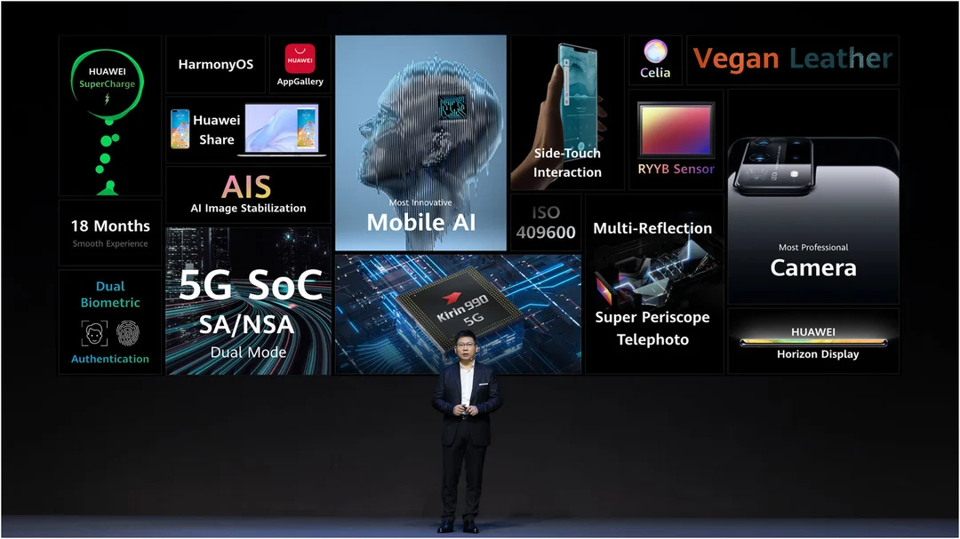 Huawei Mate 40 Pro takes the lead in AnTuTu performance rating