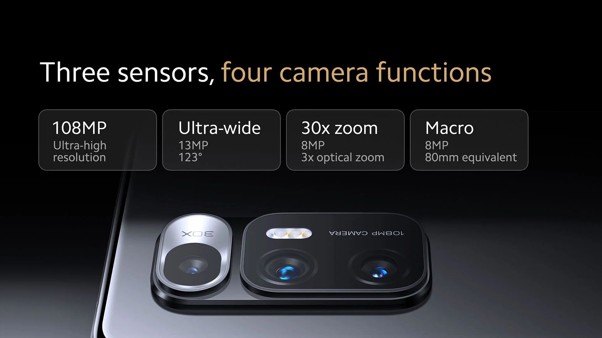 Mi Mix Fold  camera characteristics