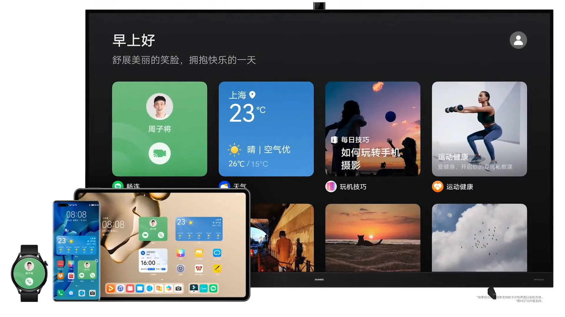 HarmonyOS on different devices