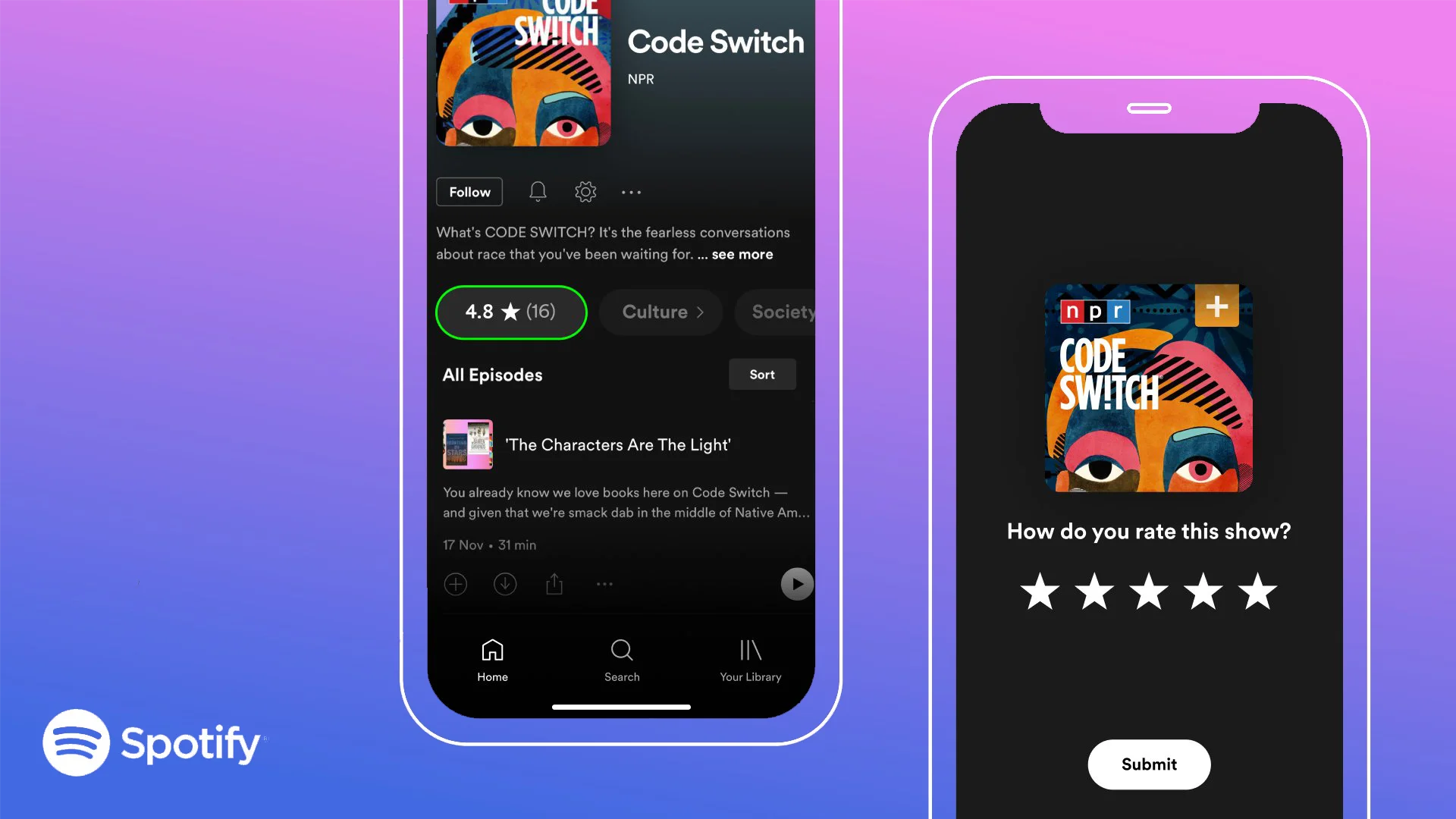 Spotify ratings