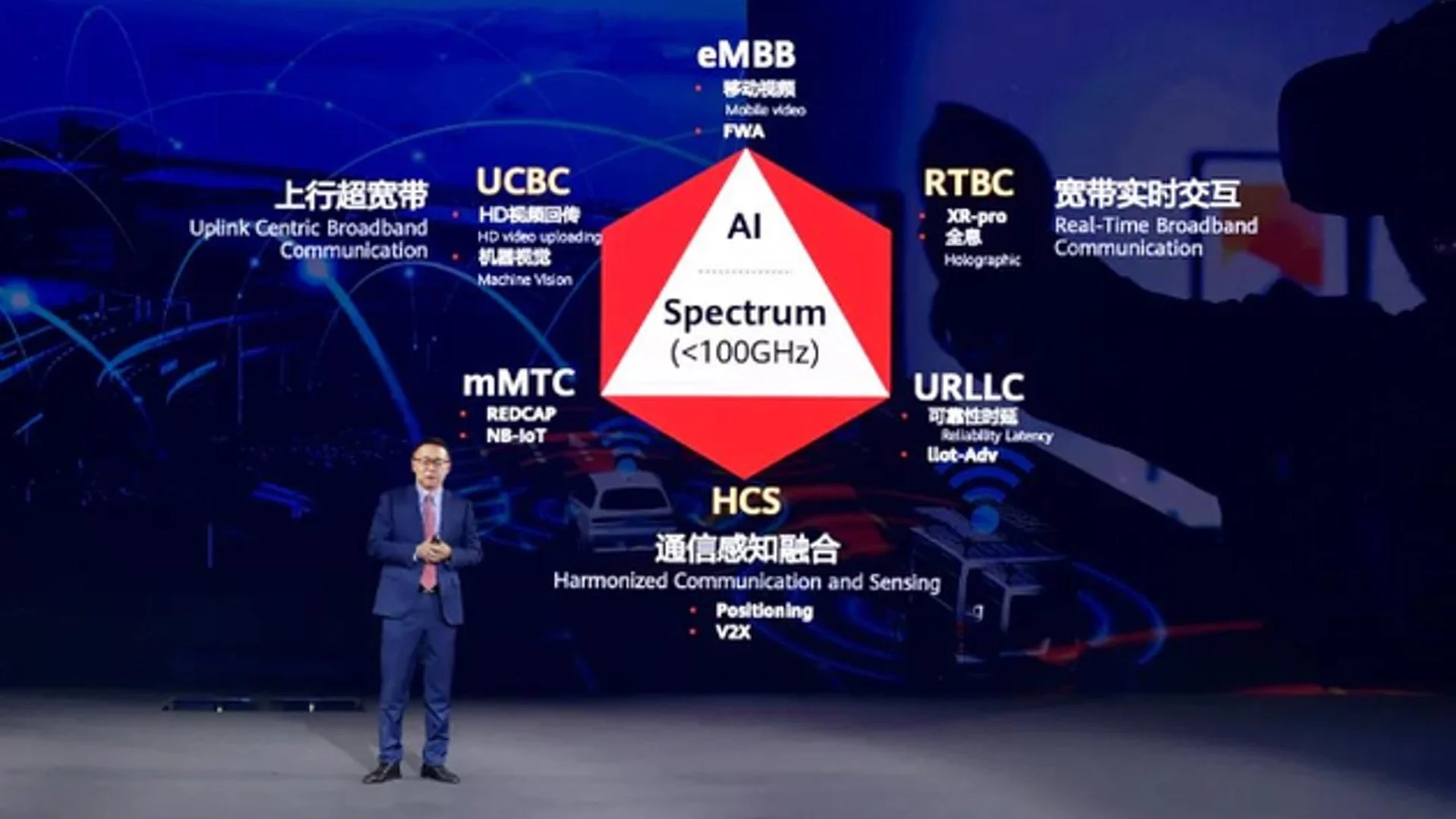 Start testing the 5.5G network