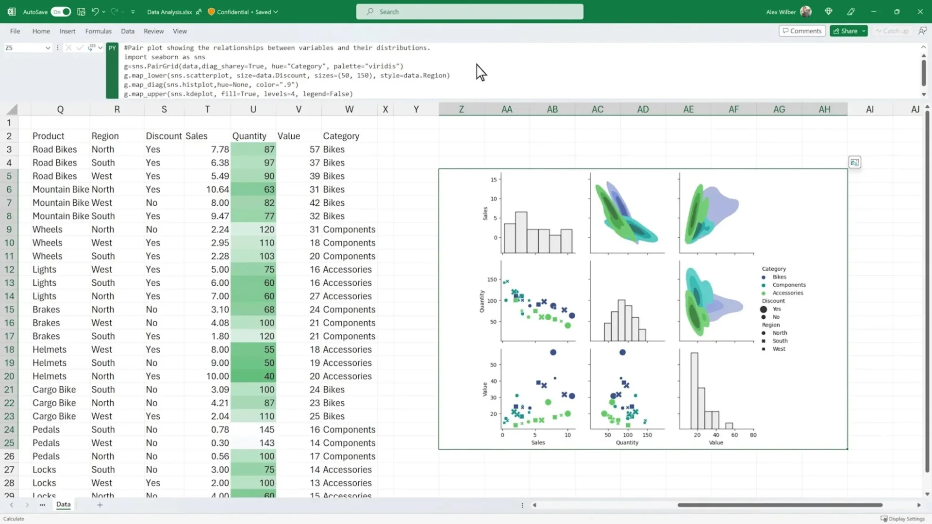 Microsoft built Python into Excel